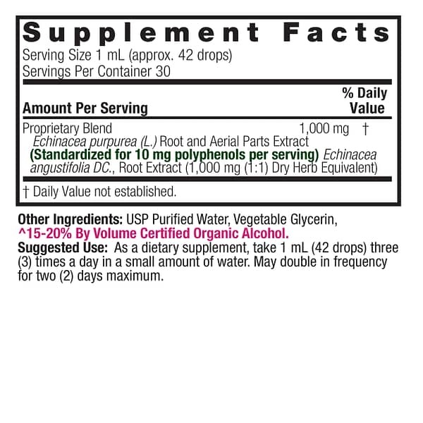 Echinacea Low Alcohol 1 Ounce Supplement Facts Box