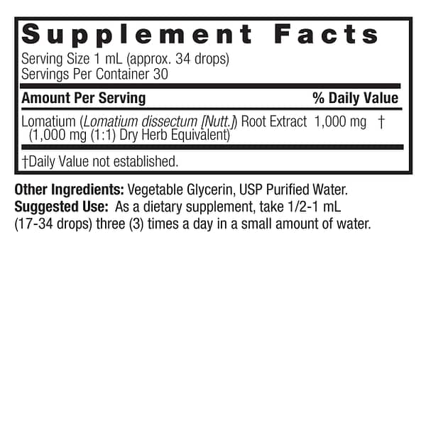 Lomatium Root 1oz Alcohol Free Supplement Facts Box